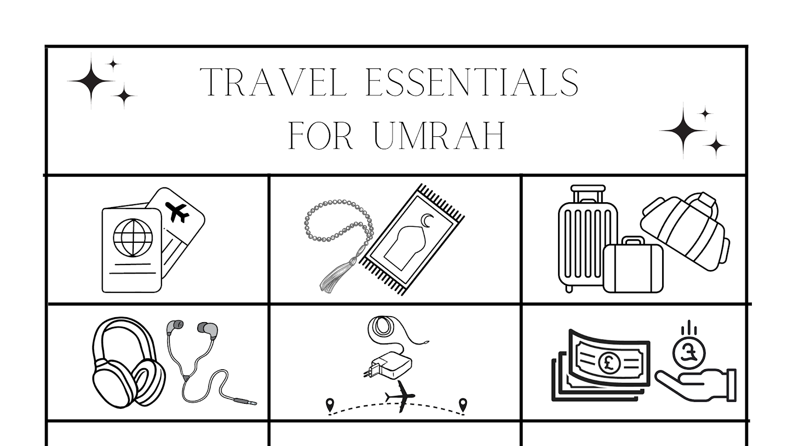Travel Essentials for Umrah Trip